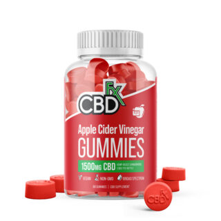 Boost Your Website Traffic with CBD Gummies for ED post thumbnail image